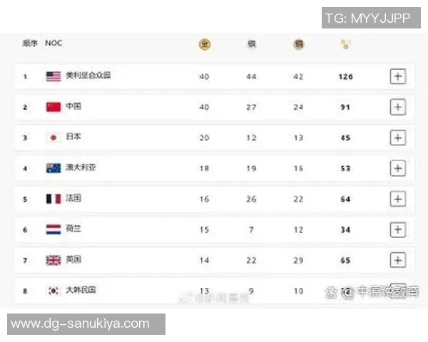 南京网球队在锦标赛中的速度表现分析与亮点总结