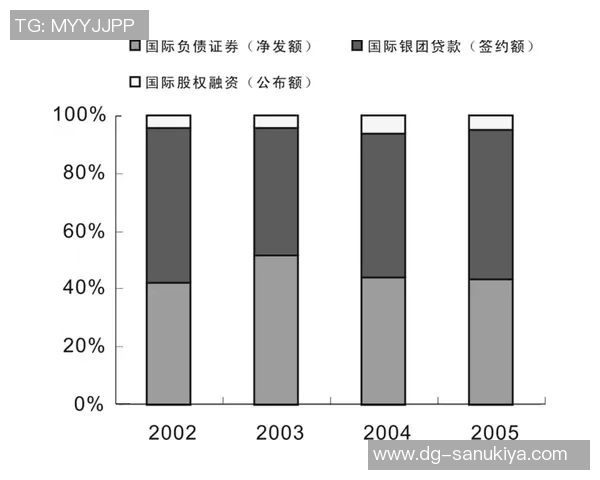 北京足球队在精英赛中的团队协作表现分析与启示