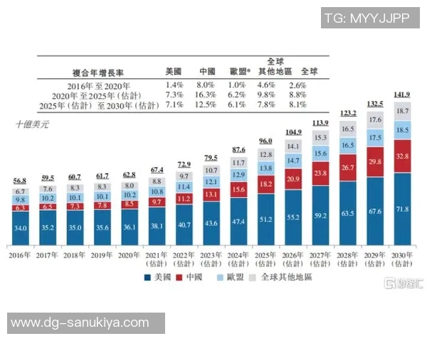 上海篮球队在世界锦标赛积分榜上以80分稳居首位展现强劲实力 上海篮球队在世界锦标赛积分榜上以80分稳居首位展现强劲实力