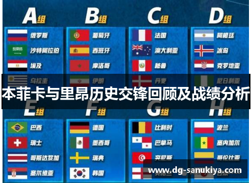 本菲卡与里昂历史交锋回顾及战绩分析